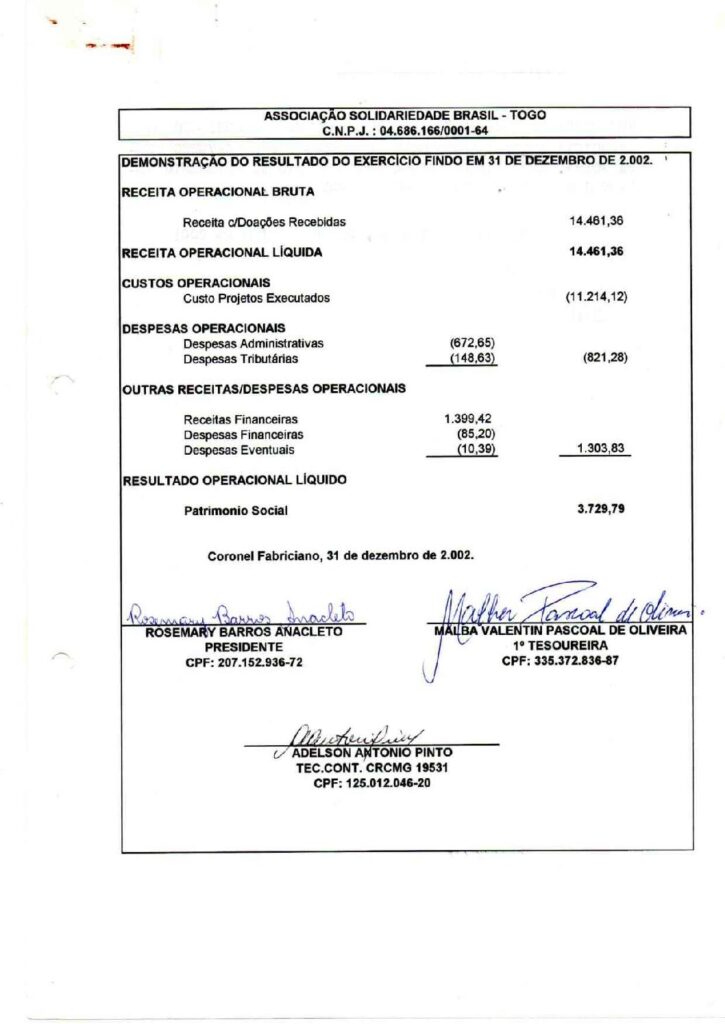thumbnail of BALANÇO 2002