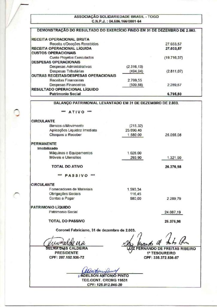 thumbnail of BALANÇO 2003