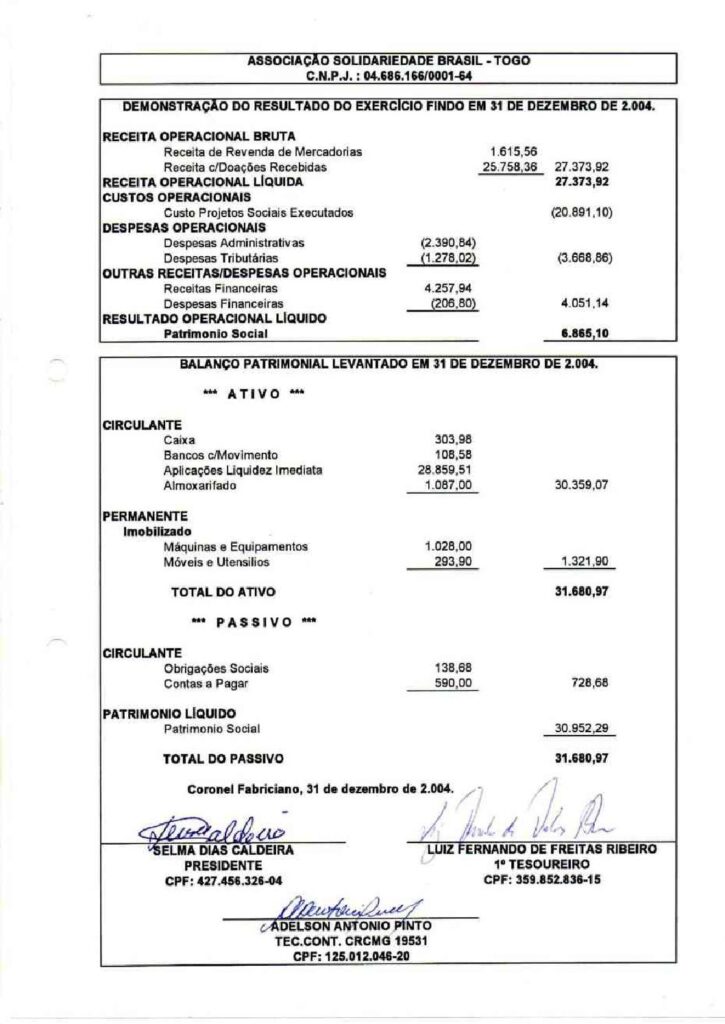 thumbnail of BALANÇO 2004