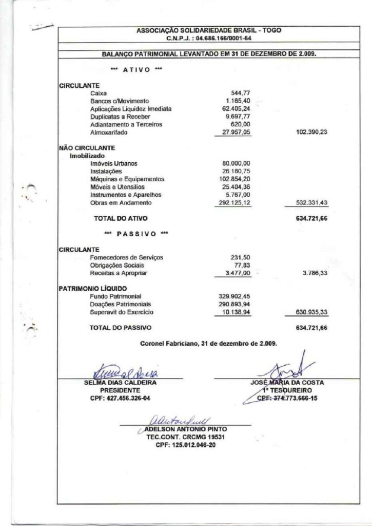 thumbnail of BALANÇO 2009