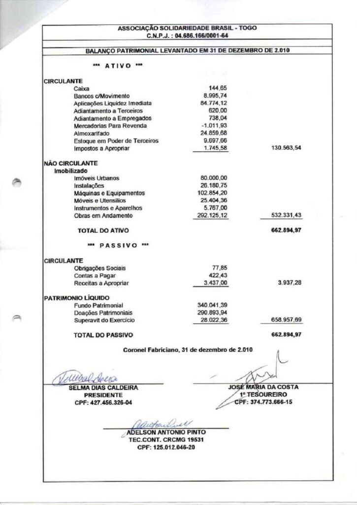 thumbnail of BALANÇO 2010