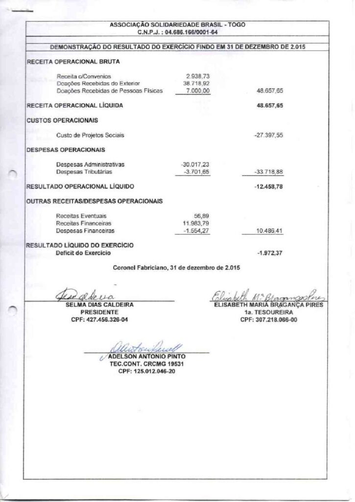 thumbnail of BALANÇO 2015