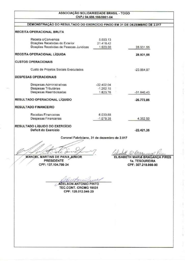 thumbnail of BALANÇO 2017