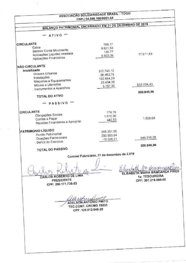 thumbnail of BALANÇO 2019