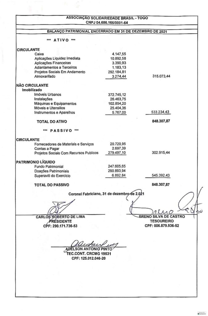 thumbnail of BALANÇO 2021