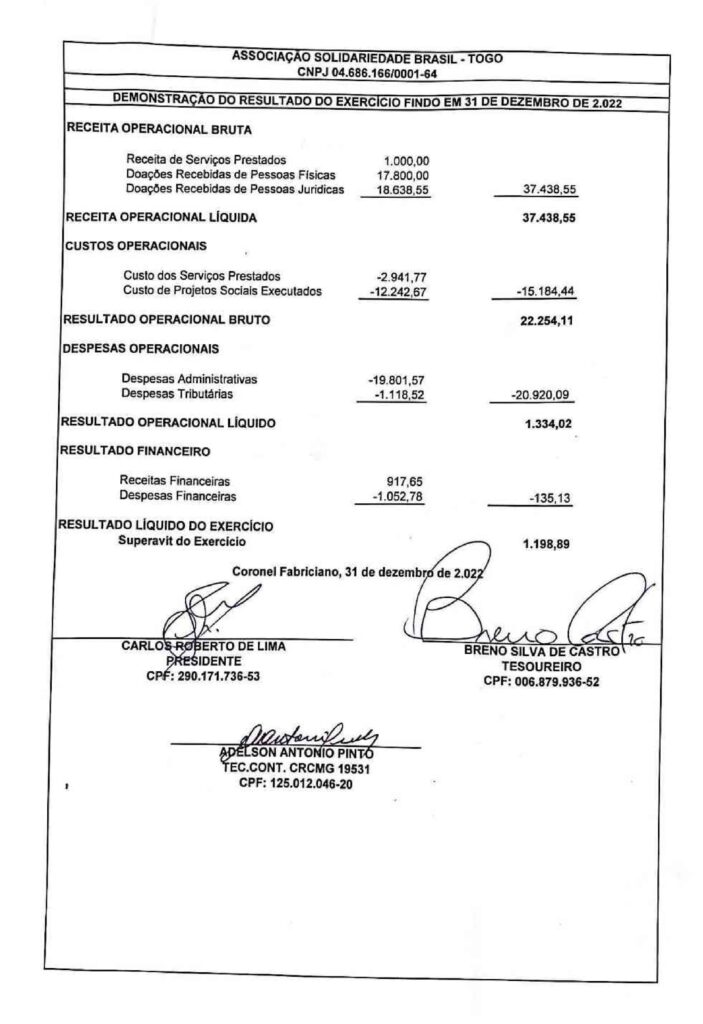thumbnail of BALANÇO 2022